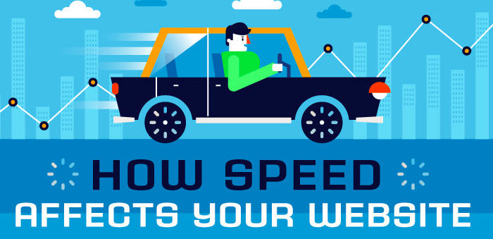 website-speed